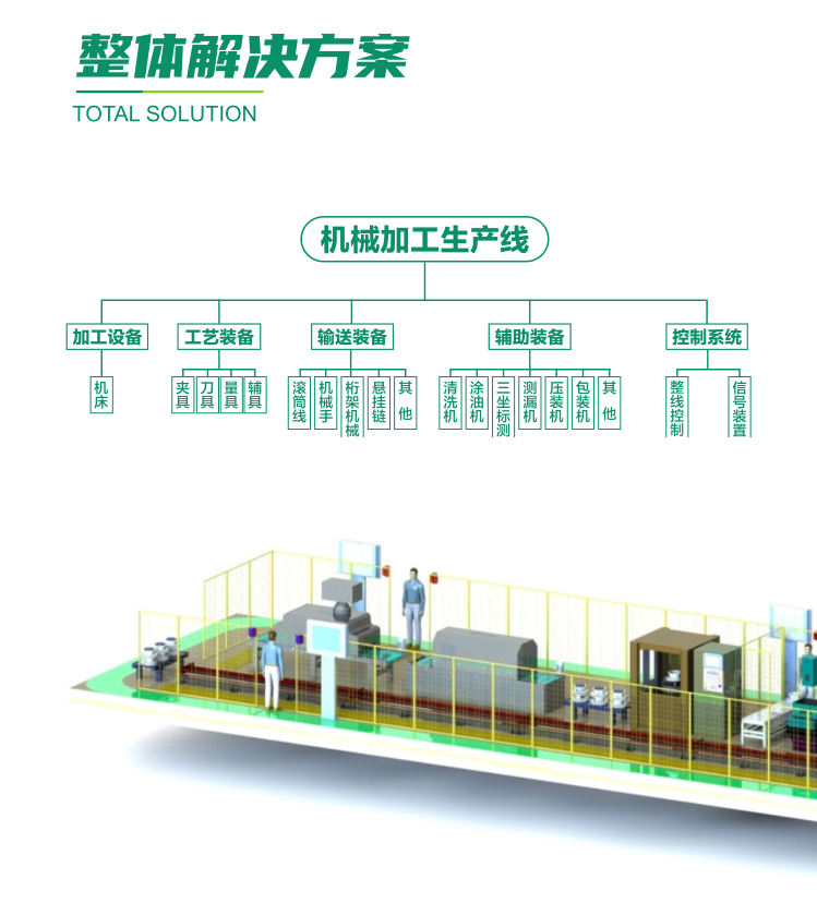 超声波清洗机